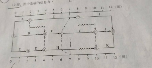 监理工程师三控真题答案