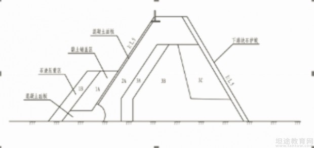 二级建造师考试真题及答案