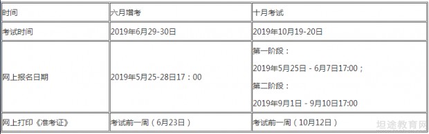 自学考试报名时间