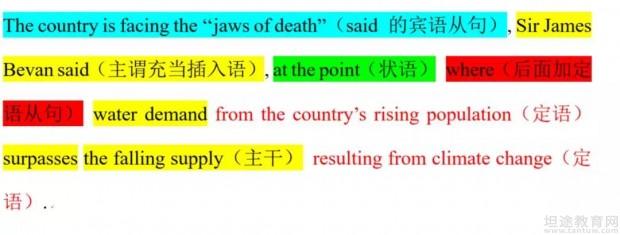 研究生考试备考技巧