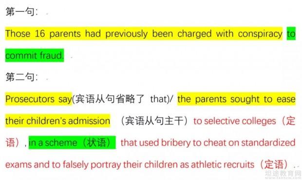 研究生考试备考指导