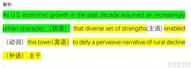 研究生考试备考指导