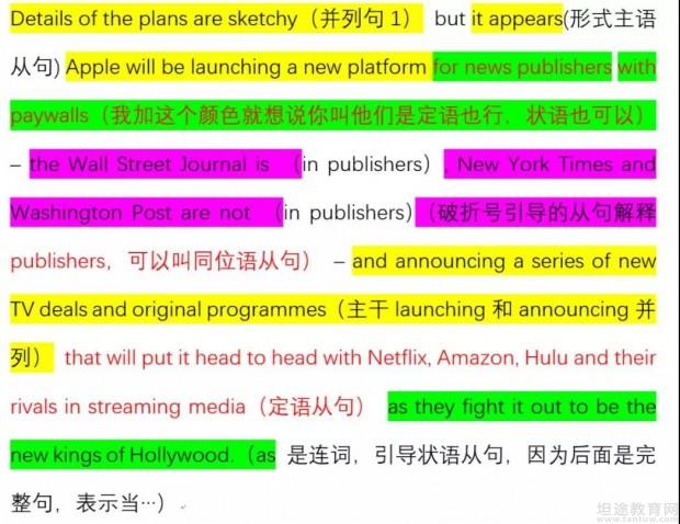 研究生考试备考指导