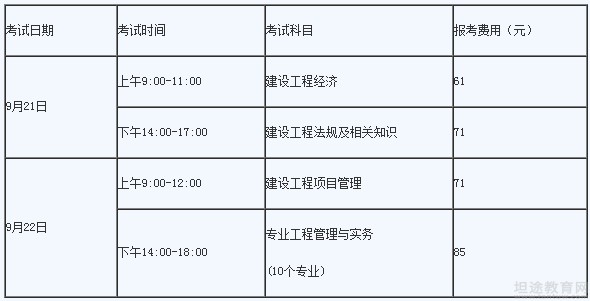 一级建造师考试报名时间