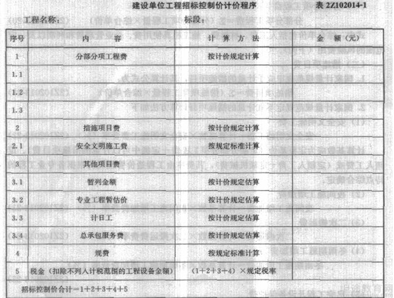 二级建造师知识点介绍