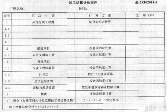 二级建造师知识点介绍