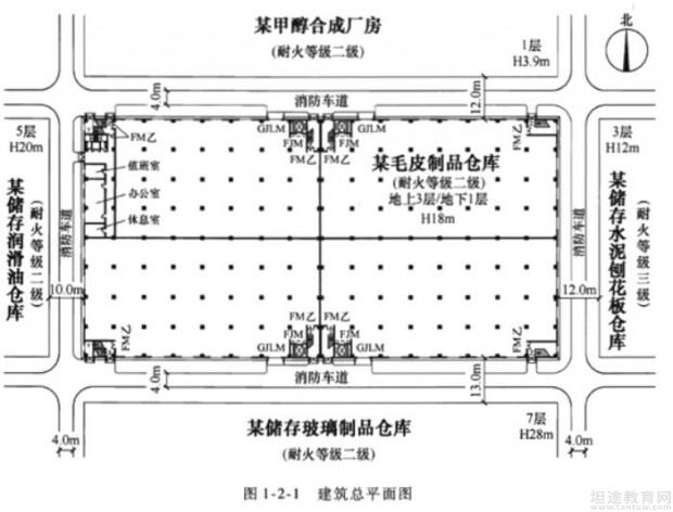 一级消防工程师考试成绩