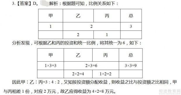 国家公务员行测备考