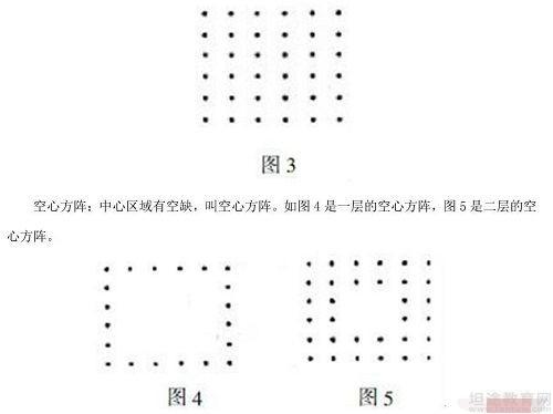 三支一扶备考技巧