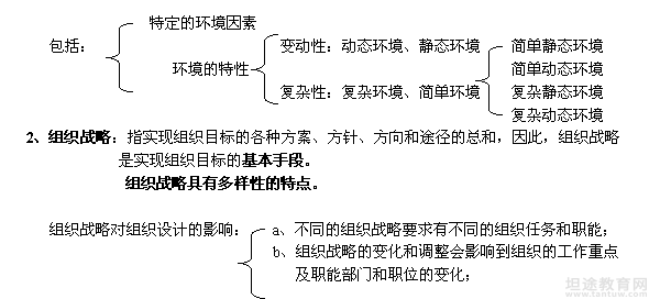 MPA考试备考技巧