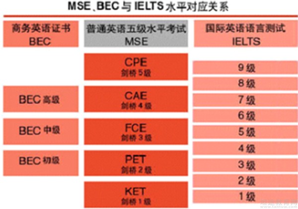 expensive是什么意思？怎么读_expensive是什么意思？怎么读_expensive是什么意思？怎么读