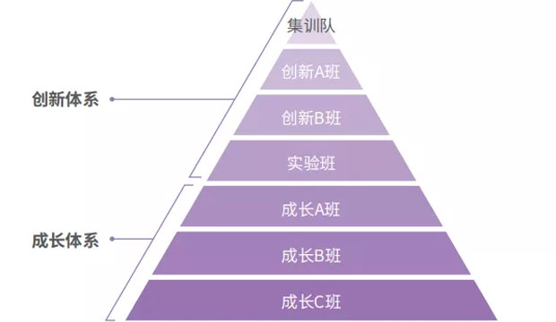 一年级下册表格式教案_2021教案格式_教案格式表格