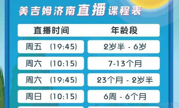 线上早教直播题材分类（线上早教课程是什么意思）《线上早教课有哪些》