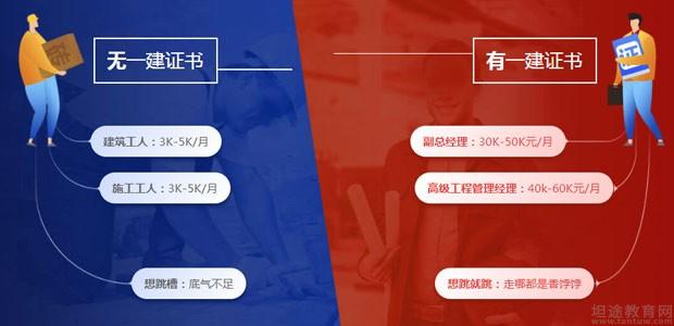 返回课程页一级建造师网络班
