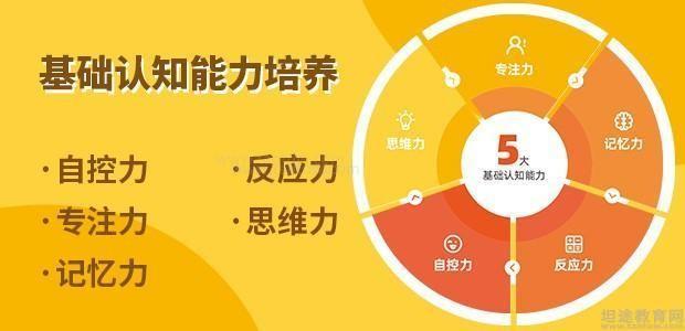 广州全优加早教校区环境