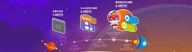 杭州编程猫-优惠信息